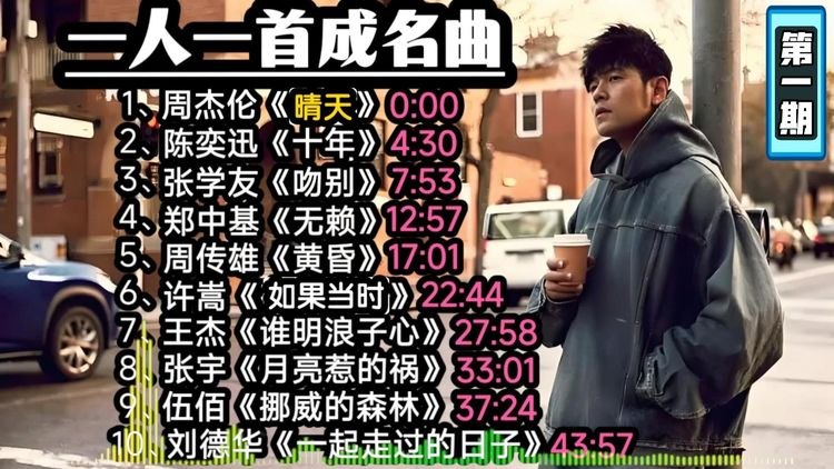 车里必备经典歌曲音乐合集资源包-好听的怀旧经典老歌下载